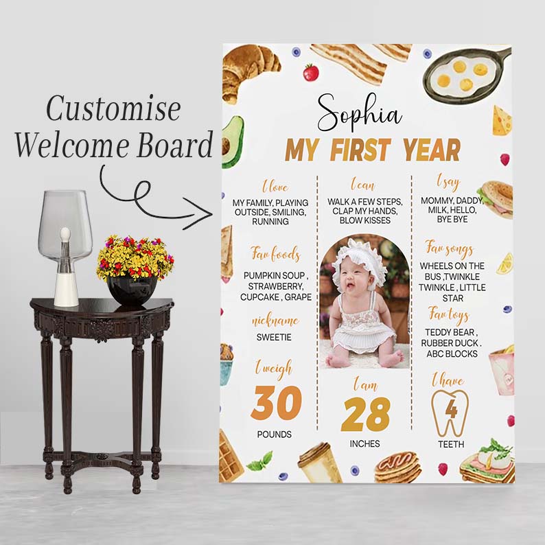 Customized Chalkboard Milestone Board for Kids Birthday Party