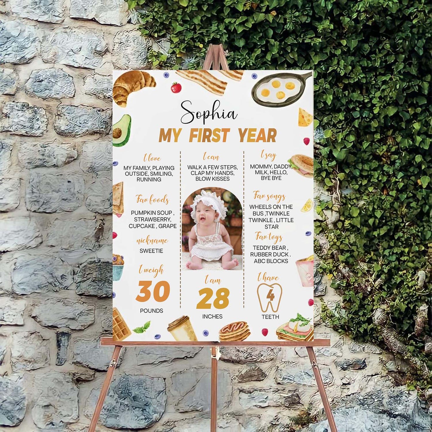 Customized Chalkboard Milestone Board for Kids Birthday Party