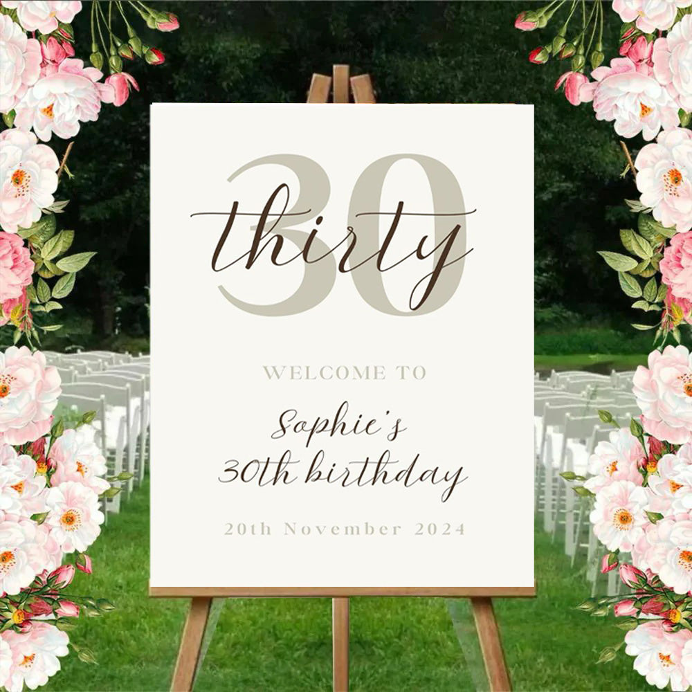 Milestone Birthday Party Welcome Board