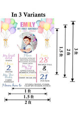 Birthday Customized Chalkboard Milestone Board for Kids Birthday Party