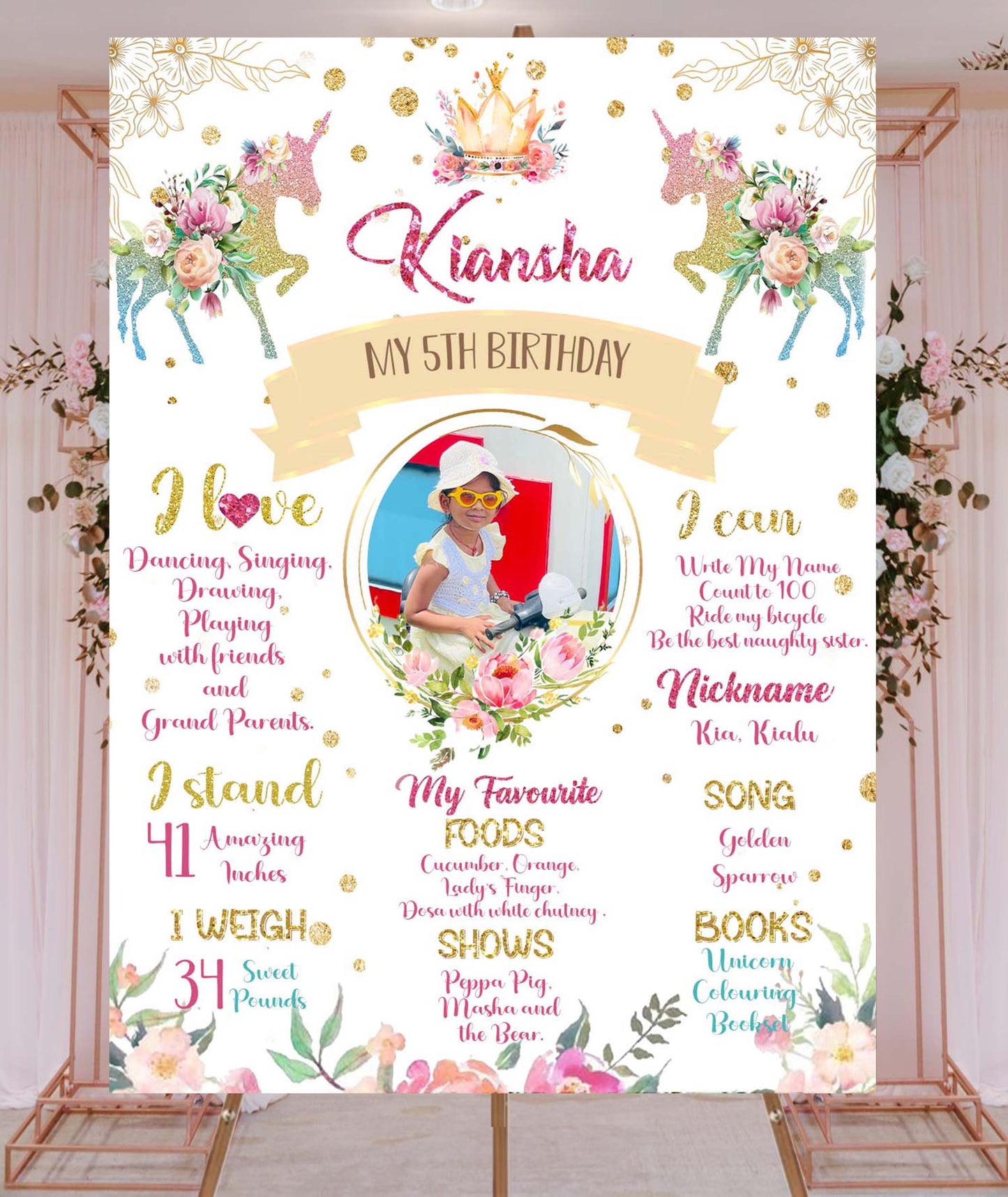 Unicorn Customized Chalkboard Milestone Board for Kids Birthday Party