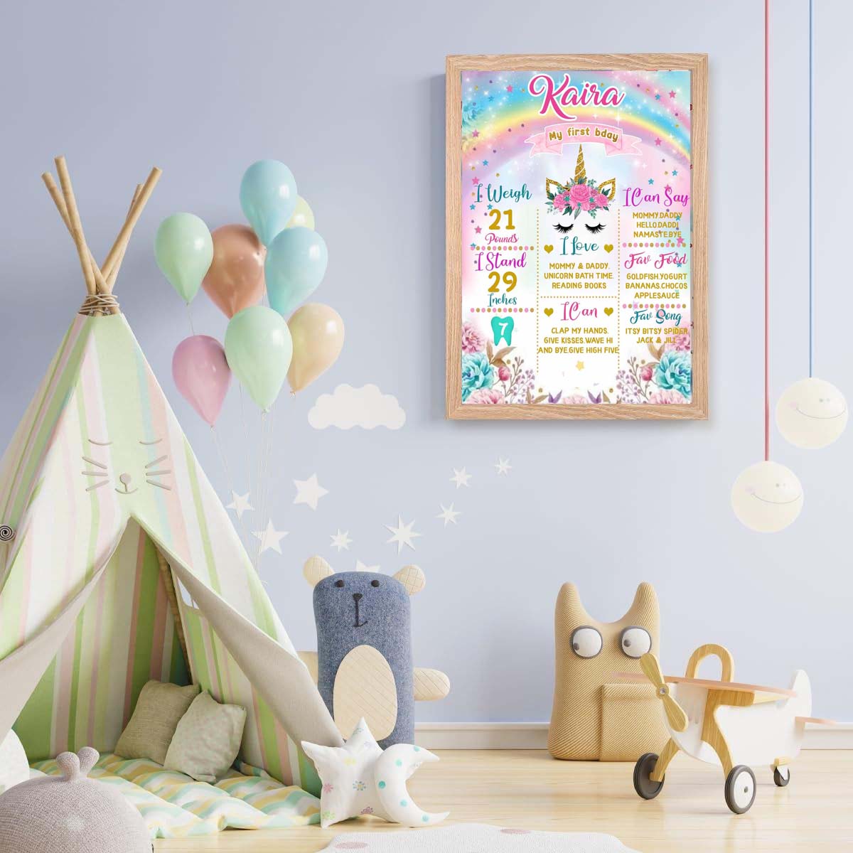 Unicorn Customized Chalkboard/Milestone Board for Kids Birthday Party