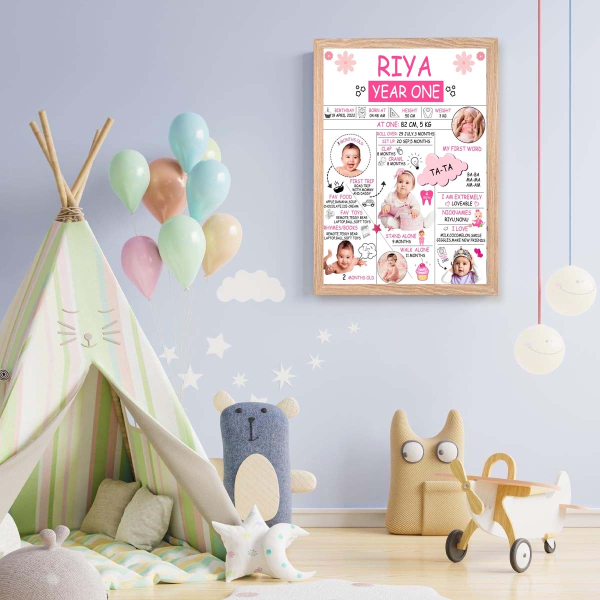 Girls Customized Chalkboard/Milestone Board for Kids Birthday Party