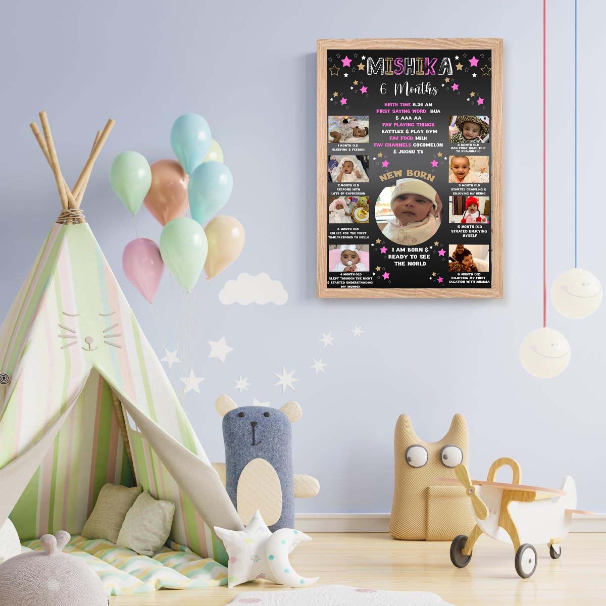 Customized Chalkboard/Milestone Board for Kids Birthday Party