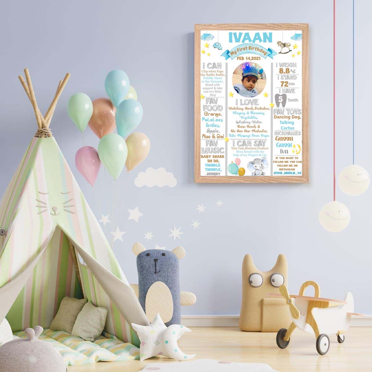 Customized Chalkboard/Milestone Board for Kids Birthday Party