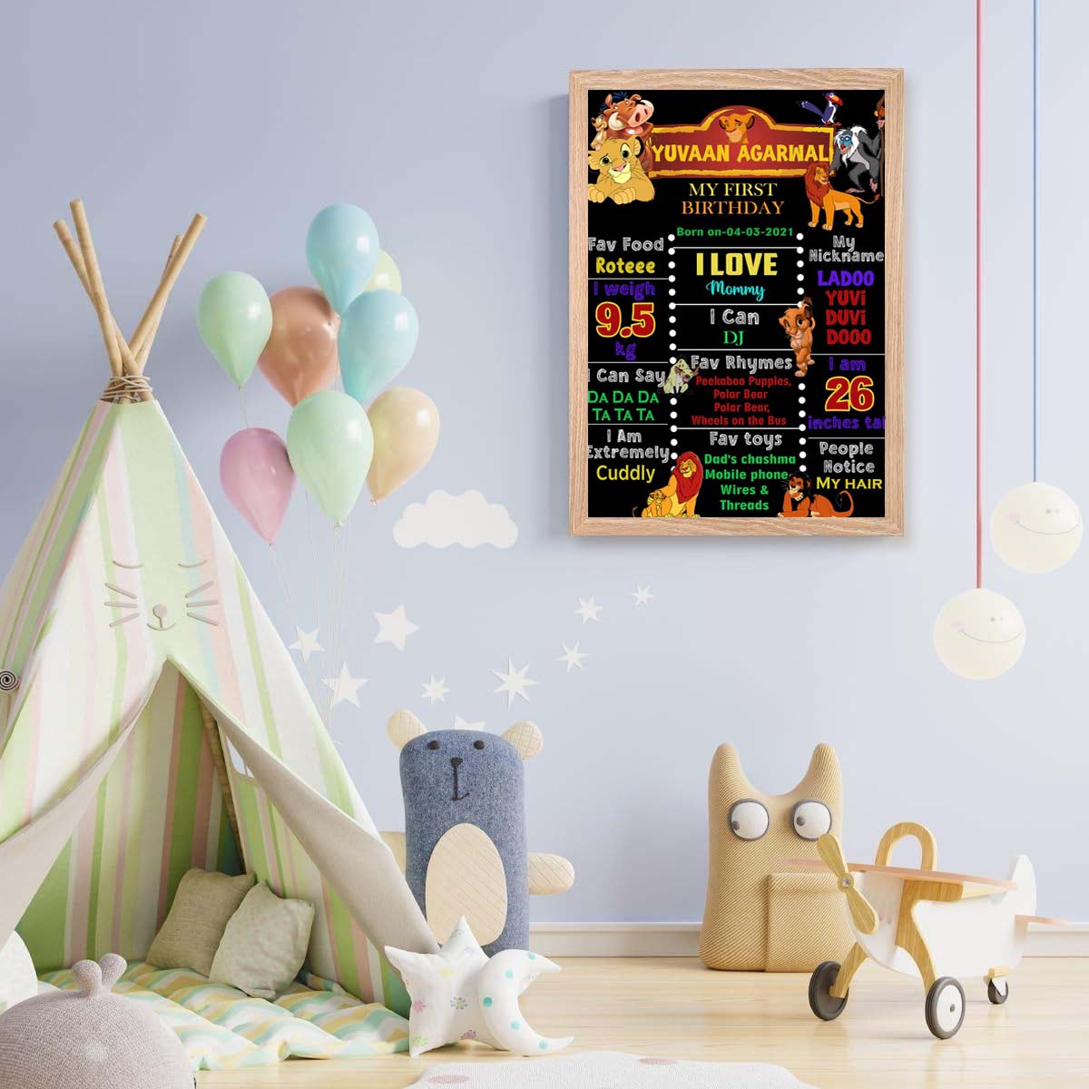 Customized Chalkboard/Milestone Board for Kids Birthday Party