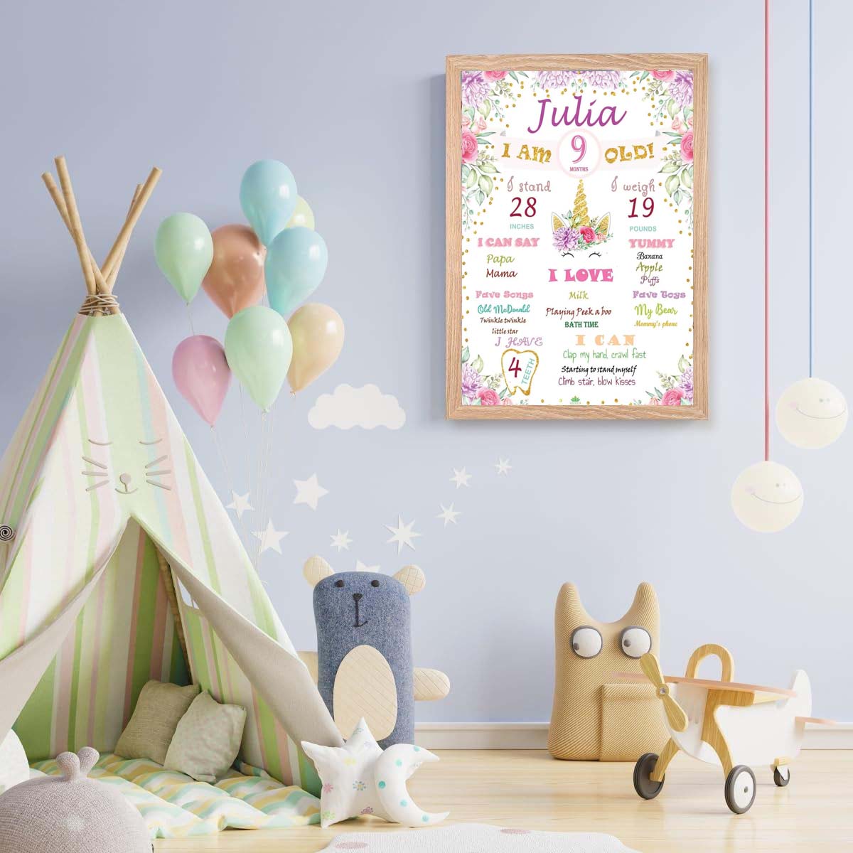 Personalized Baby Milestone Board For Baby Girl Unicorn First Birthday Chalkboard