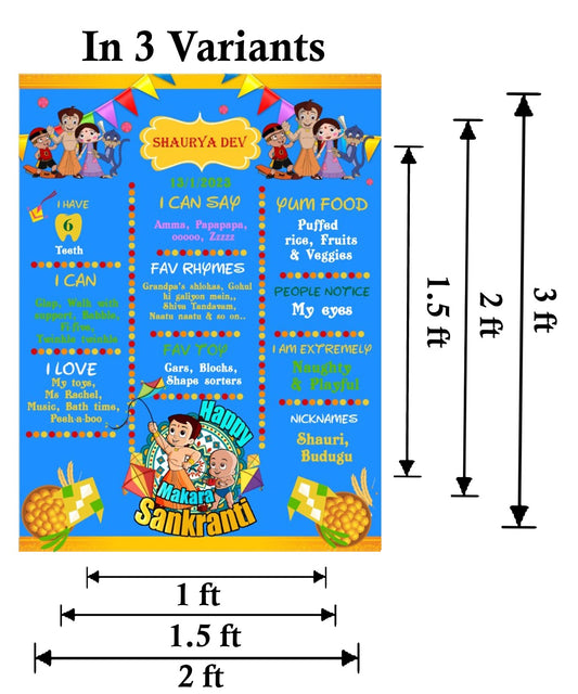 Makar Sankranti Party Customized Chalkboard/Milestone Board for Kids Party