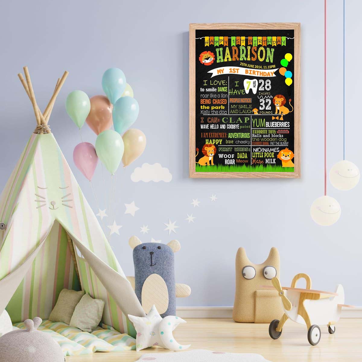 Jungle Customized Chalkboard/Milestone Board for Kids Birthday Party