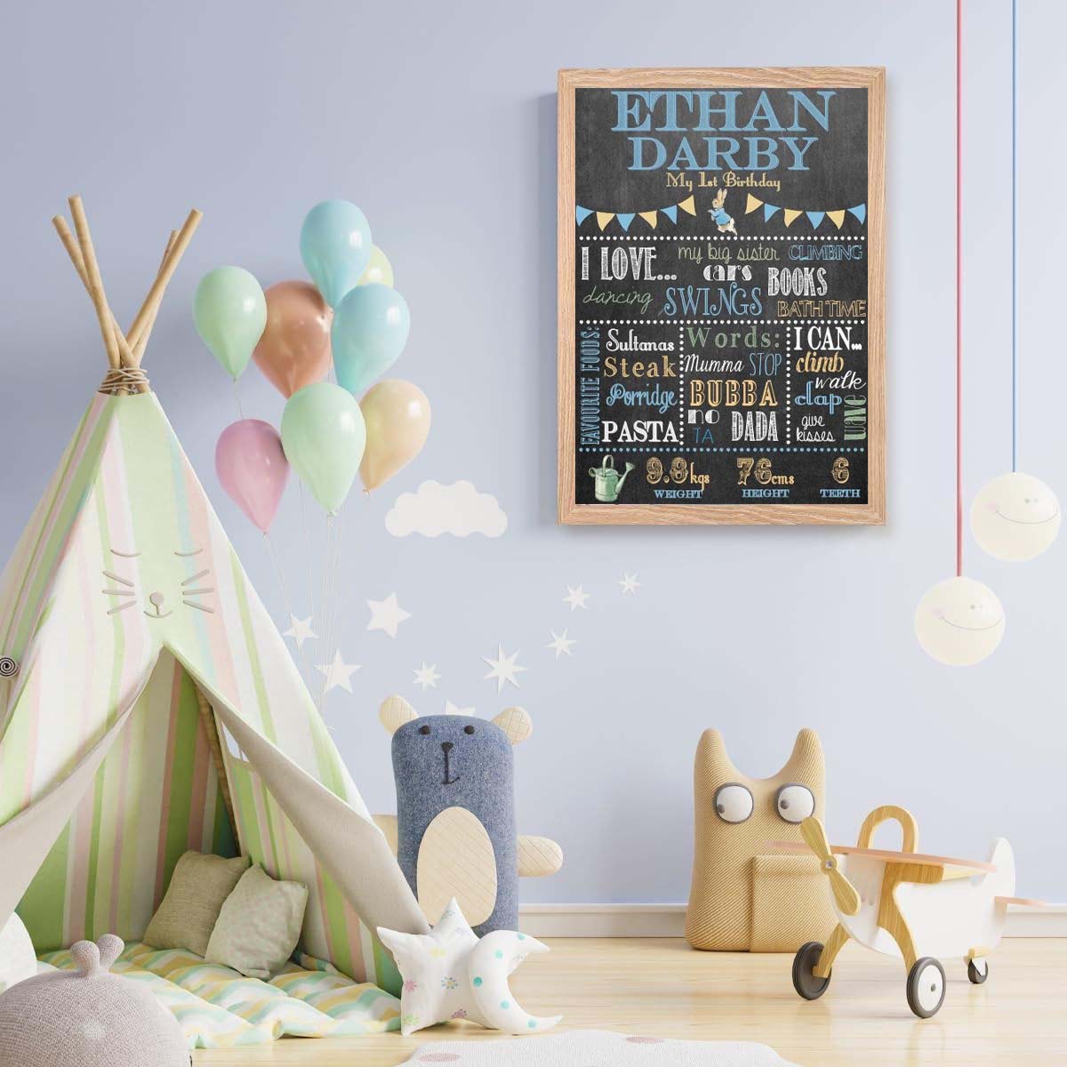 Bunny Theme Customized Chalkboard/Milestone Board for Kids Birthday Party