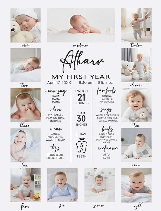 My First Year Customized Milestone Board for Kids Birthday Party(New Born -12 months)