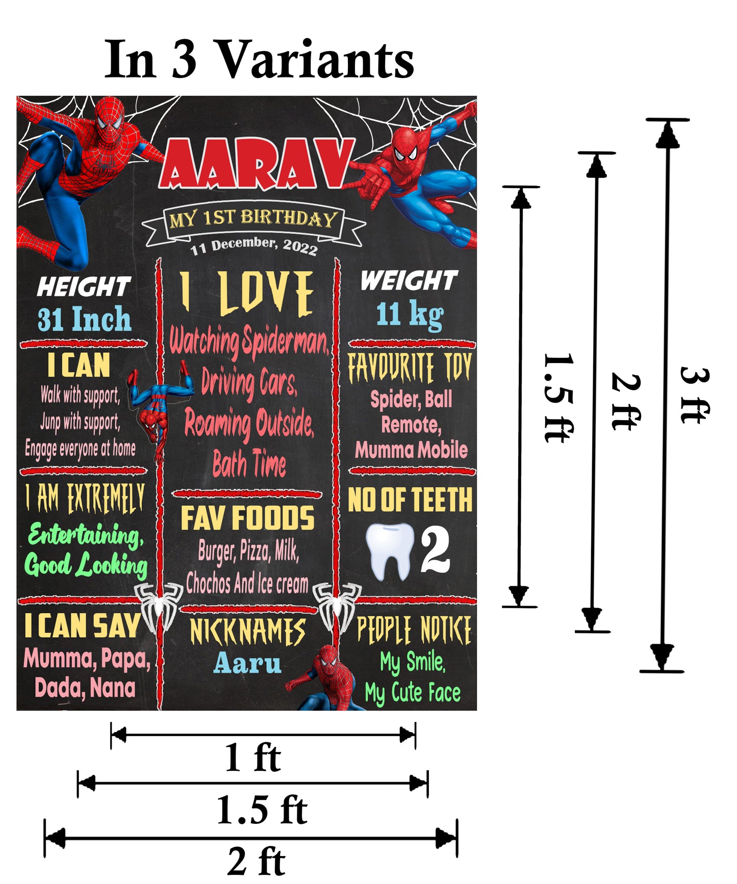 Spiderman Customized Chalkboard Milestone Board for Kids Birthday Party