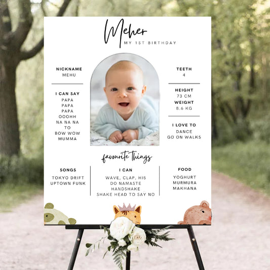1st Birthday Customized Chalkboard Milestone Board for Kids Birthday Party