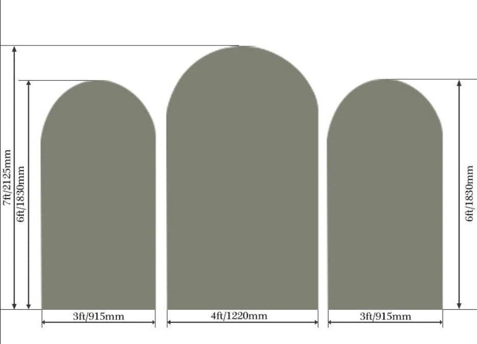 Jungle Theme Birthday Party Arch Backdrop