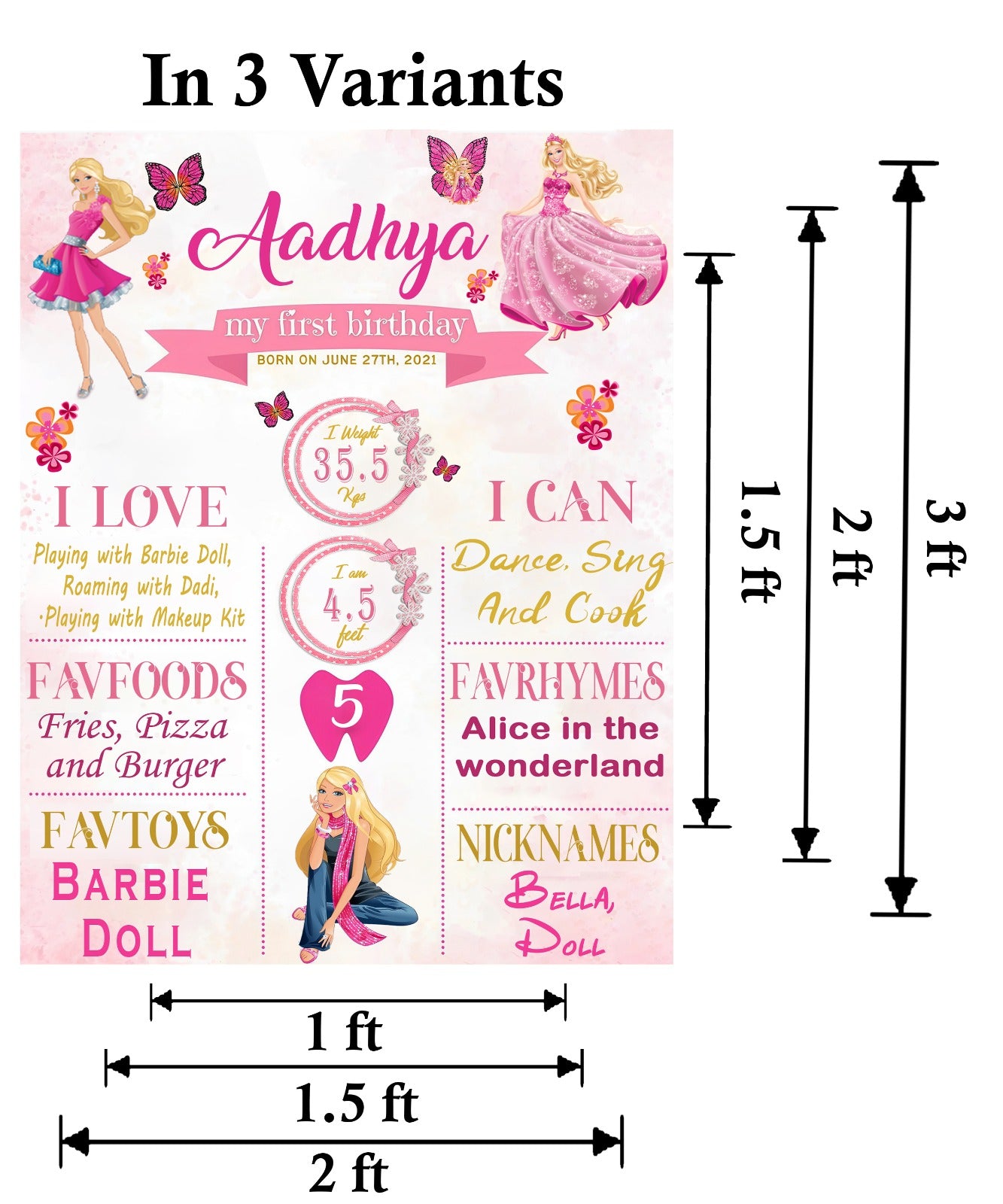 Barbie Customized Chalkboard Milestone Board for Kids Birthday Party