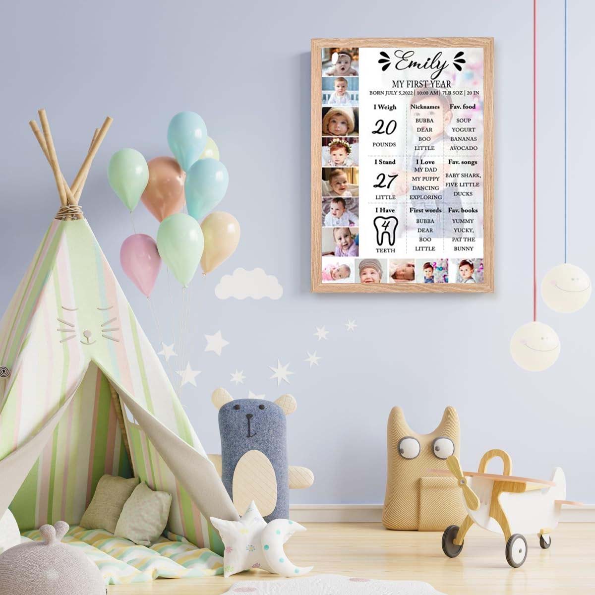 Birthday Customized Chalkboard Milestone Board for Kids Birthday Party