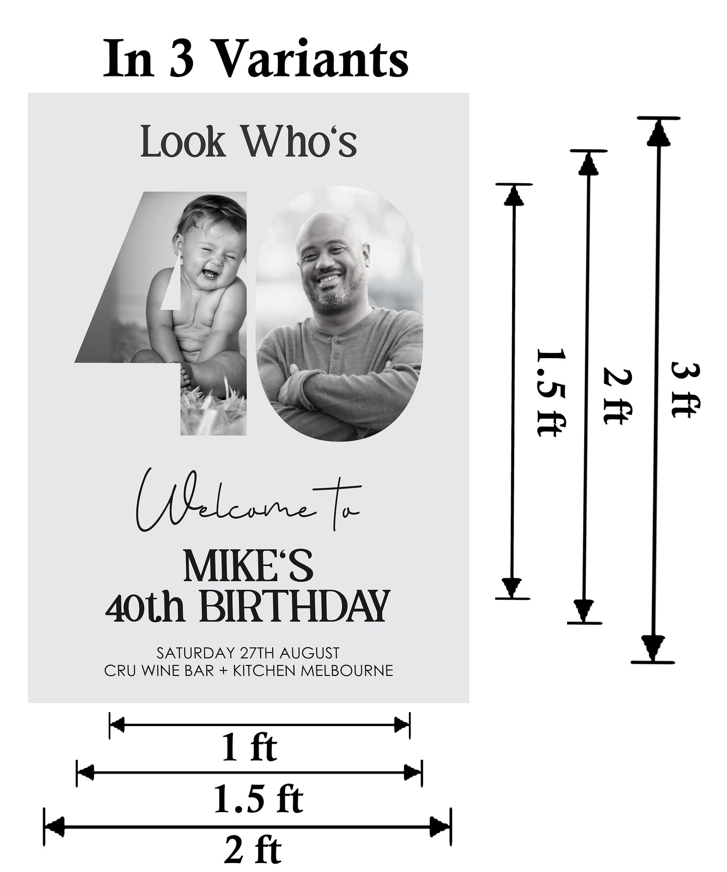 40th Birthday Milestone Birthday Party Welcome Board