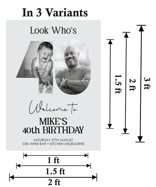 40th Birthday Milestone Birthday Party Welcome Board