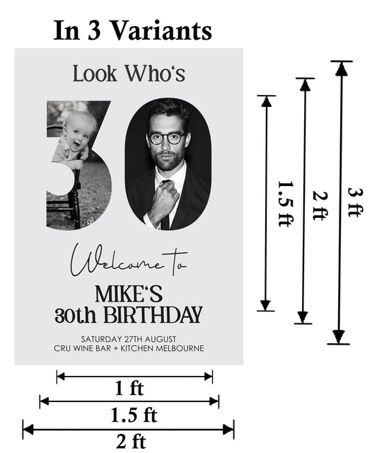 Milestone Birthday Party Welcome Board