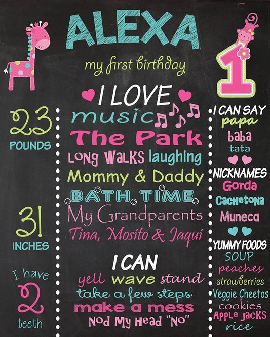 Fun Is One Customized Chalkboard/Milestone Board for Kids Birthday Party