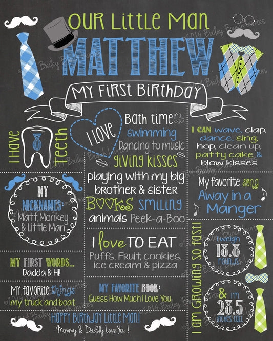 Little Man Theme Customized Chalkboard/Milestone Board for Kids Birthday Party