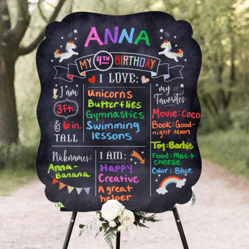 Unicorn Theme Customized Chalkboard/Milestone Board for Kids Birthday Party