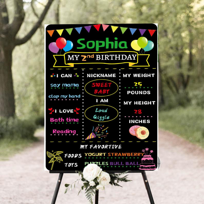 Second Birthday Customized Chalkboard/Milestone Board for Kids Birthday Party