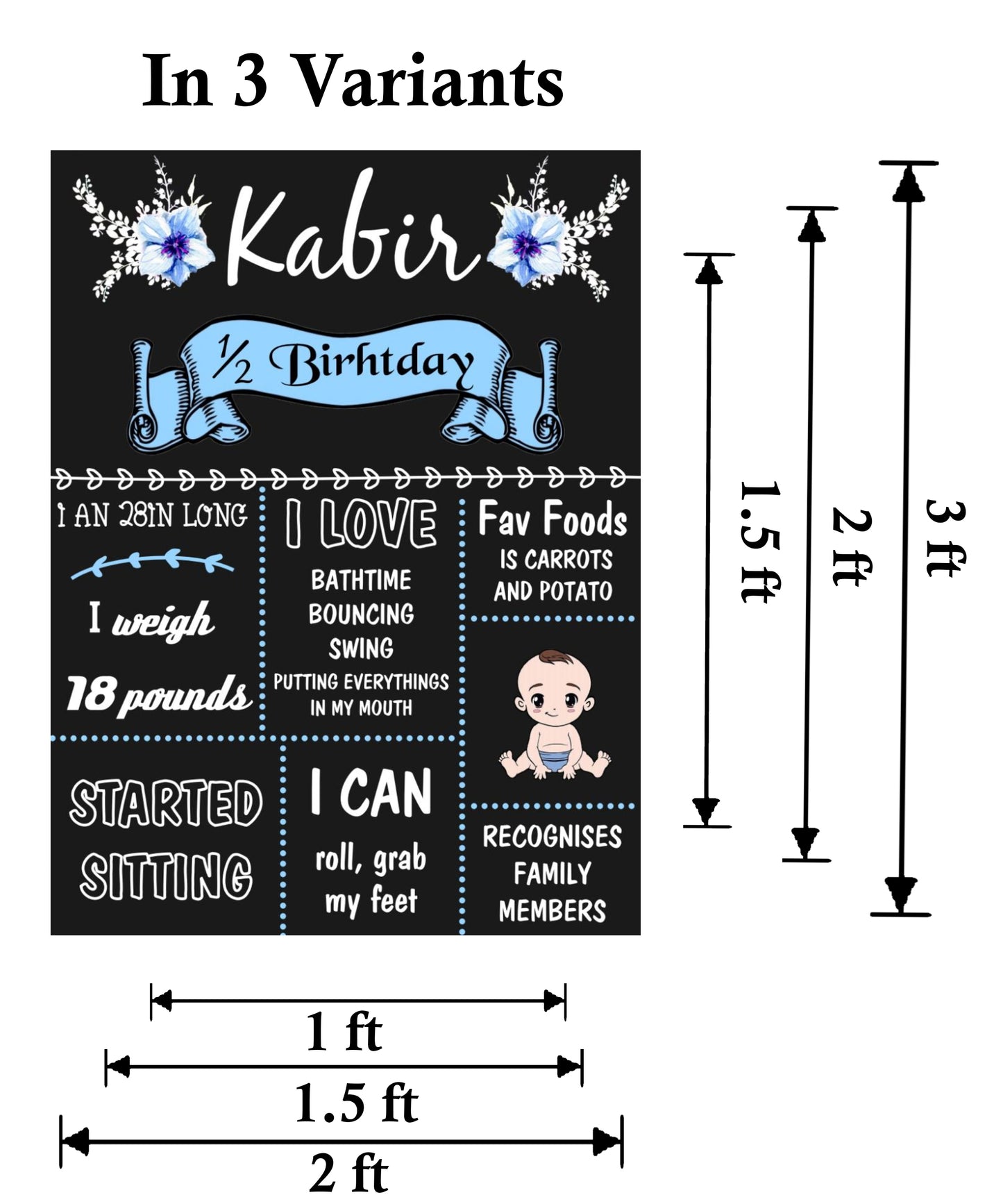 Chalkboard/Milestone Board for Half Birthday Kids Birthday Party