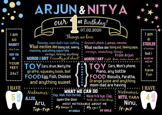 Twins Chalkboard Customized Chalkboard/Milestone Board for Kids Birthday Party