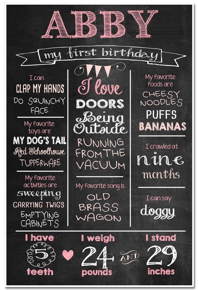 Girls Customized Chalkboard/Milestone Board for Kids Birthday Party
