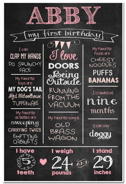Girls Customized Chalkboard/Milestone Board for Kids Birthday Party