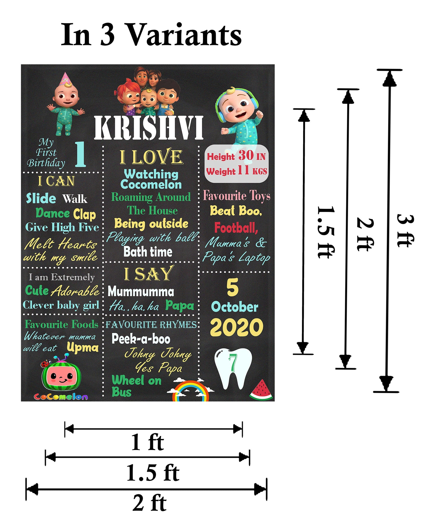 Cocomelon Customized Chalkboard/Milestone Board for Kids Birthday Party