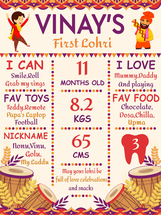 Lohri Party Customized Chalkboard/Milestone Board for Kids Party