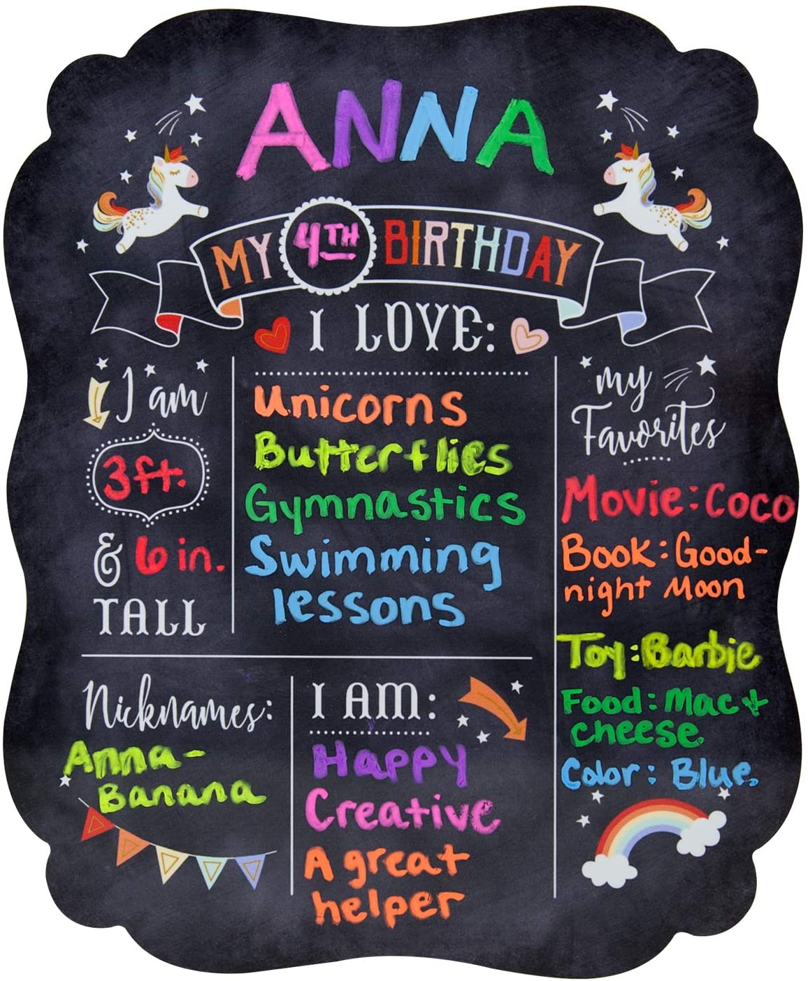 Unicorn Theme Customized Chalkboard/Milestone Board for Kids Birthday Party