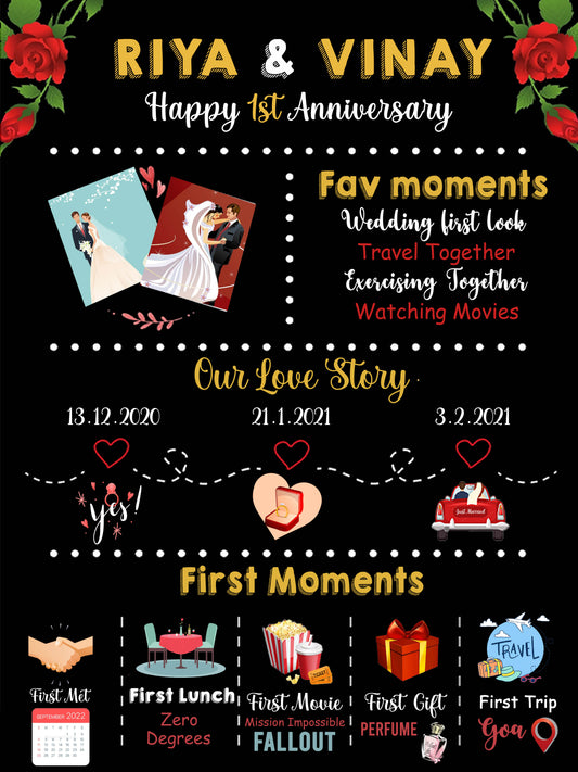 1st Anniversary Customized Chalkboard Milestone Board for Couple Party