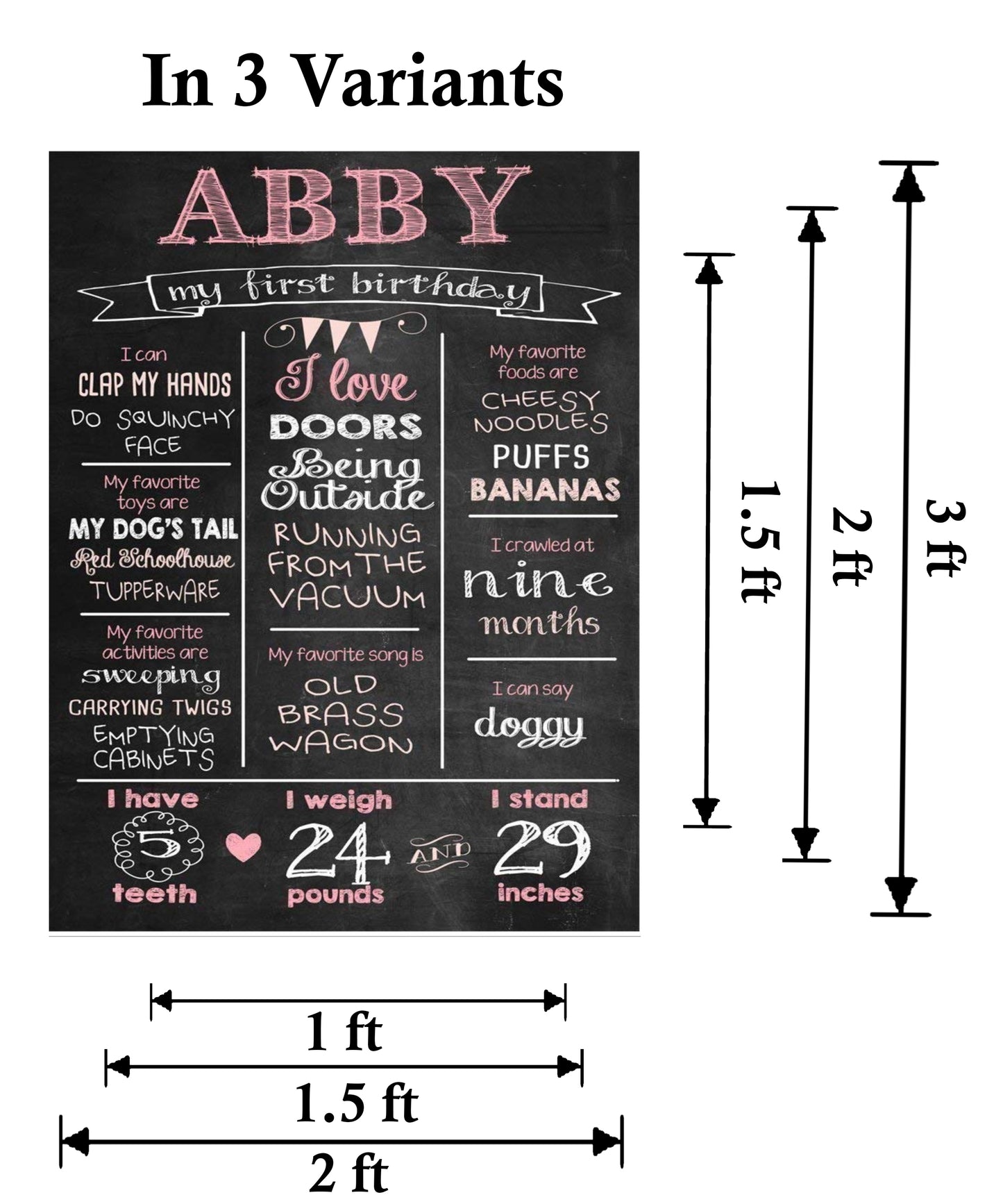 Girls Customized Chalkboard/Milestone Board for Kids Birthday Party