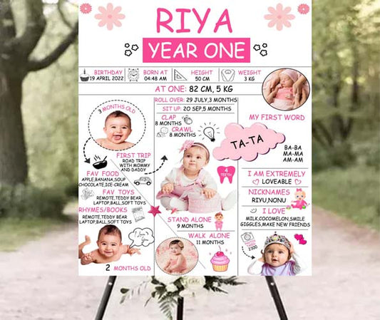 Girls Customized Chalkboard/Milestone Board for Kids Birthday Party