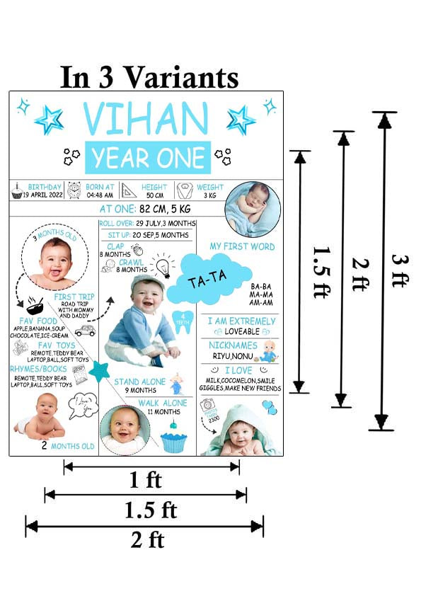 1st Birthday Boy Theme Customized Chalkboard/Milestone Board for Kids Birthday Party