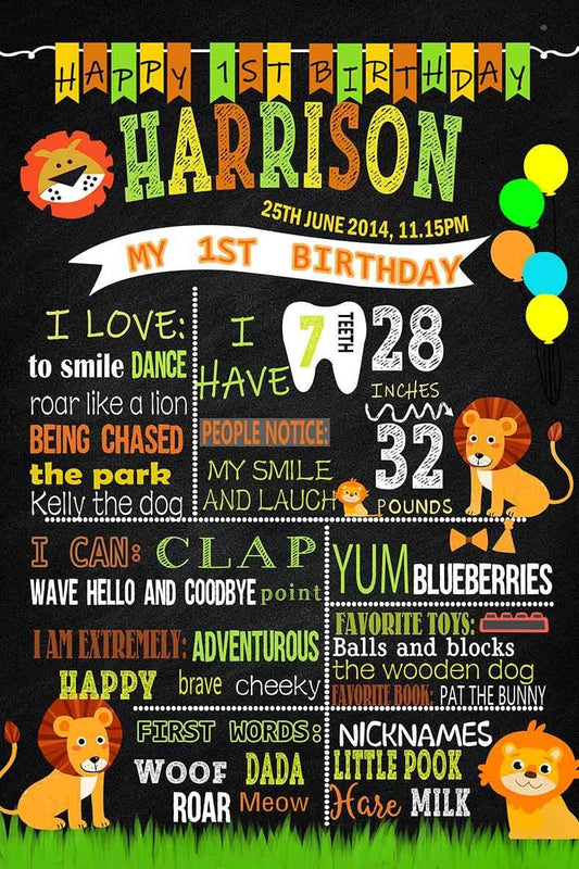 Jungle Customized Chalkboard/Milestone Board for Kids Birthday Party