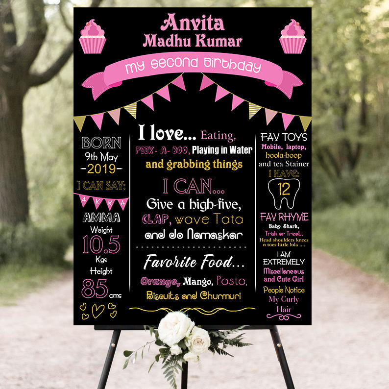 2nd Birthday Customized Chalkboard/Milestone Board for Kids Birthday Party