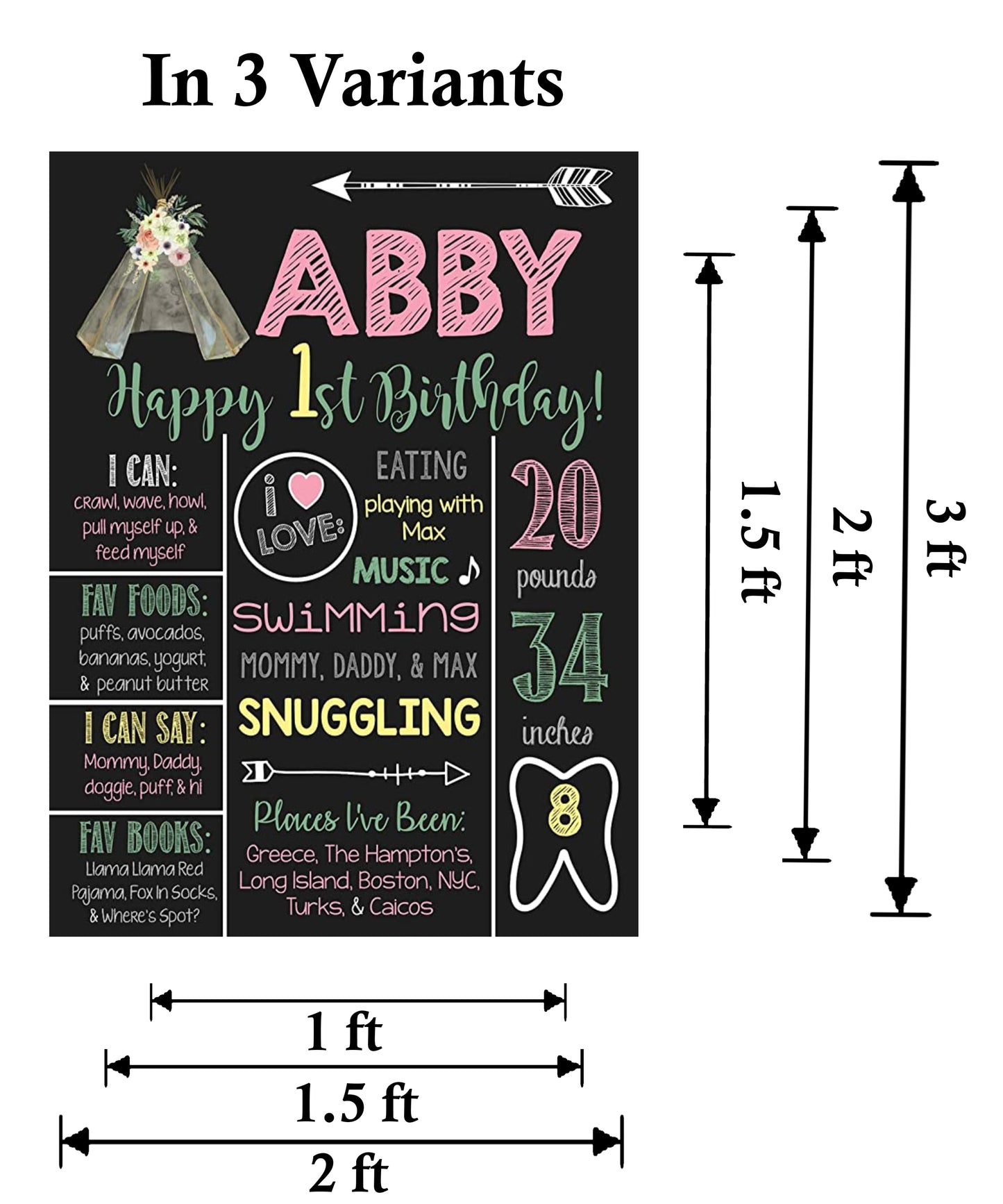 Wild One Theme Customized Chalkboard/Milestone Board for Kids Birthday Party