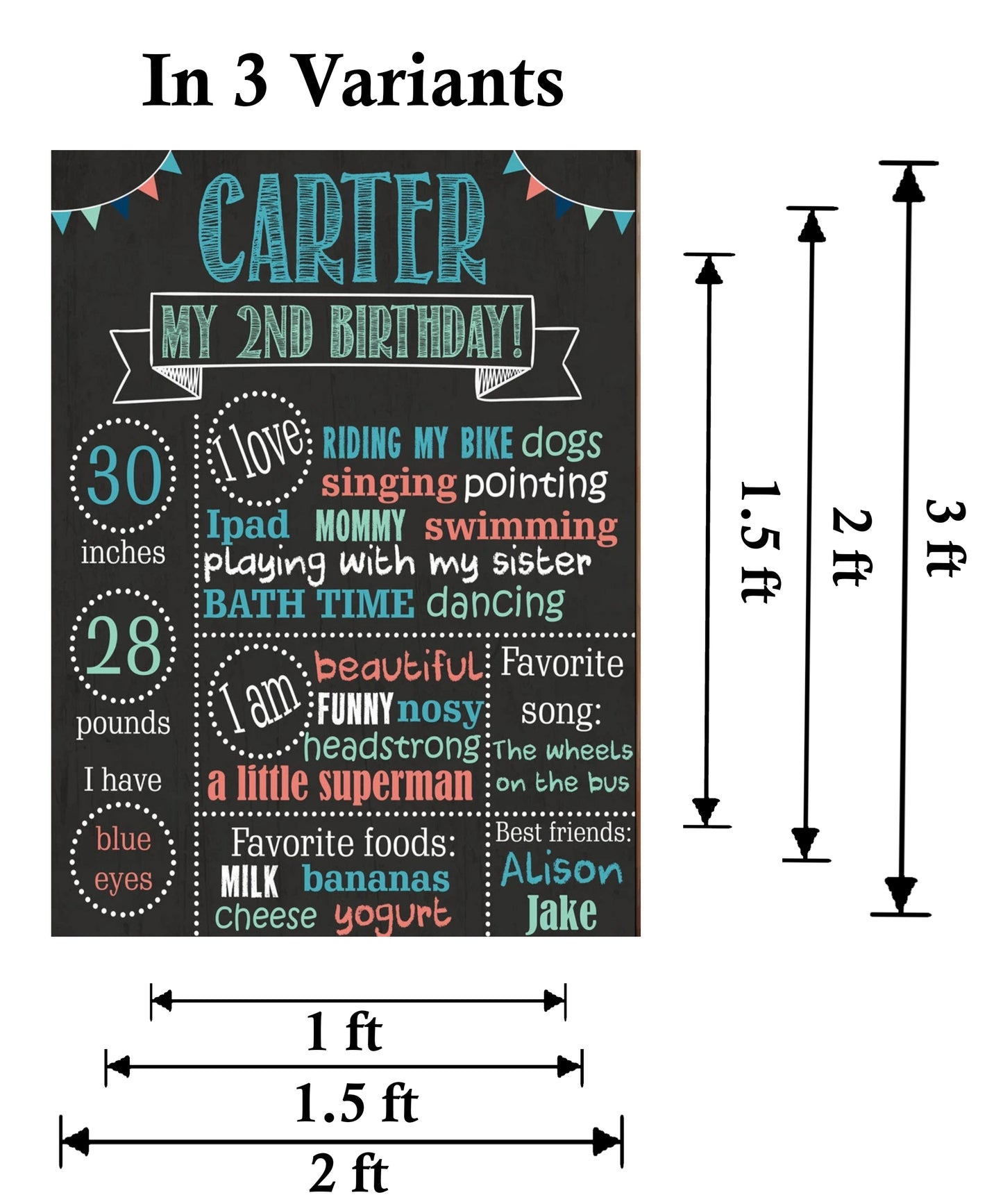 2nd Birthday Princess Customized Chalkboard/Milestone Board for Kids Birthday Party