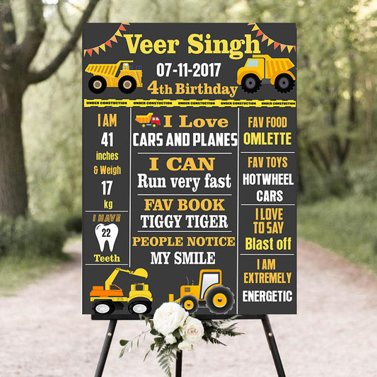 Construction Theme  Customized Chalkboard/Milestone Board for Kids Birthday Party