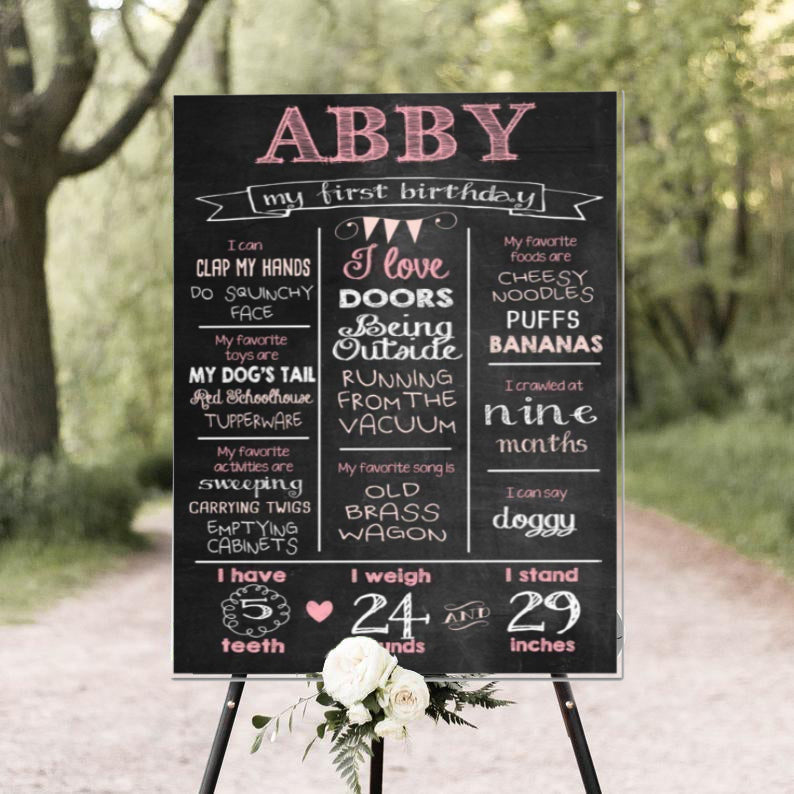 Girls Customized Chalkboard/Milestone Board for Kids Birthday Party