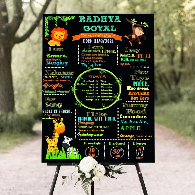 Jungle Theme Customized Chalkboard/Milestone Board for Kids Birthday Party