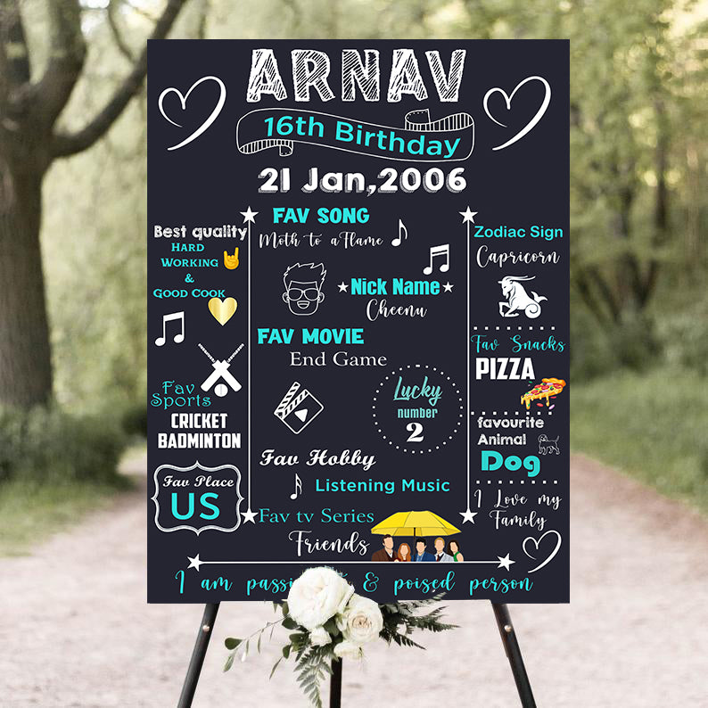 16th Milestone Theme Customized Chalkboard/Milestone Board for Adults Birthday Party