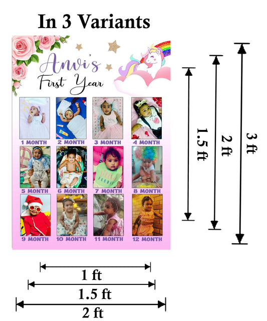 Unicorn Customized Chalkboard/Milestone Board for Kids Birthday Party