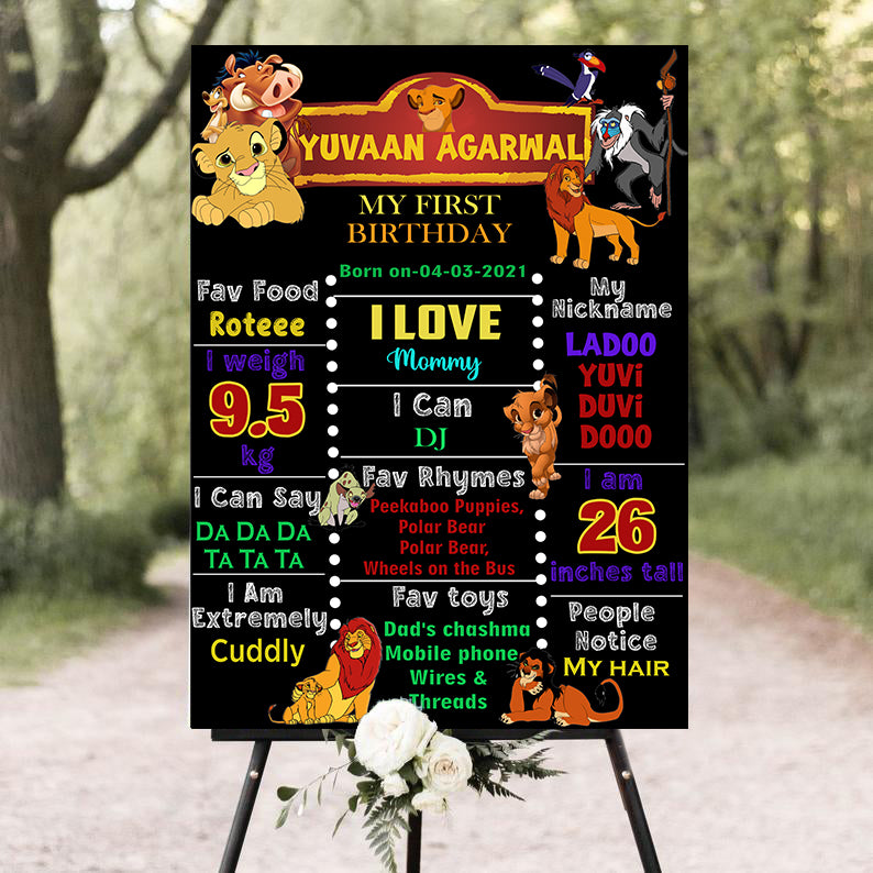 Customized Chalkboard/Milestone Board for Kids Birthday Party