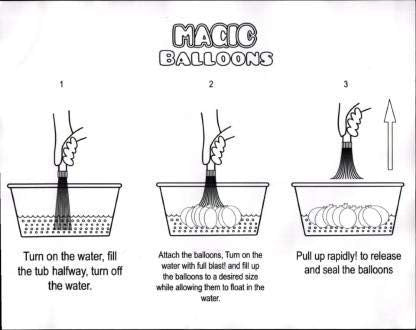 Holi Party Combo- Unicorn Water Gun ,Water Balloons Gulal and Props