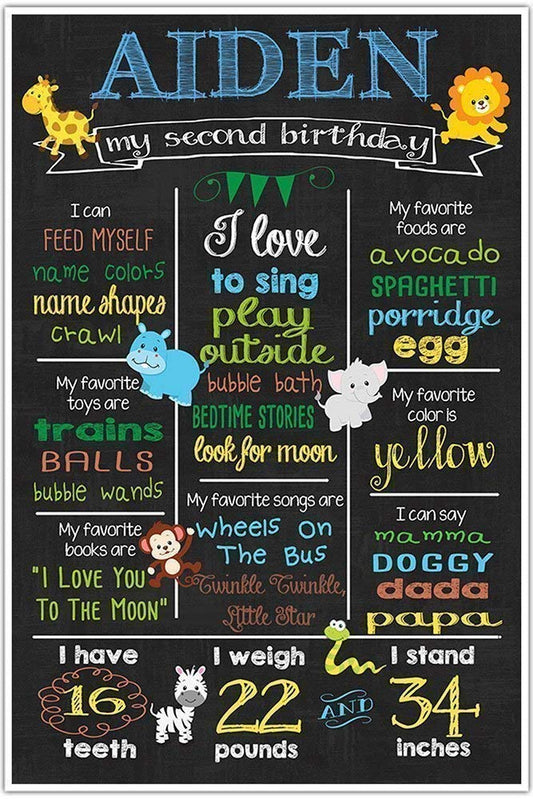 Customized Chalkboard/Milestone Board for Kids Birthday Party